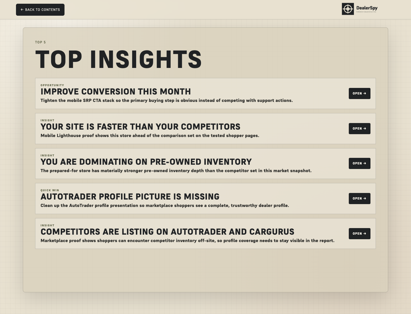 DealerSpy sample report preview — Top Insights
